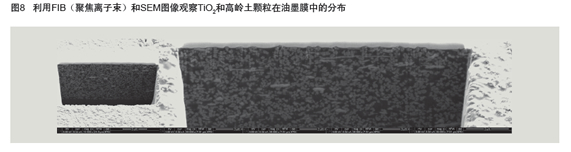 超細高嶺土