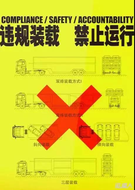 國(guó)家公布“限載令”，所有原材料上漲達(dá)10%！